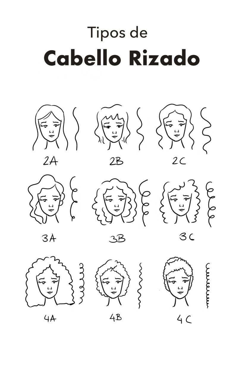 Cortes de Pelo Ideales para Rostros Rectangulares - Peluquería Victor ...