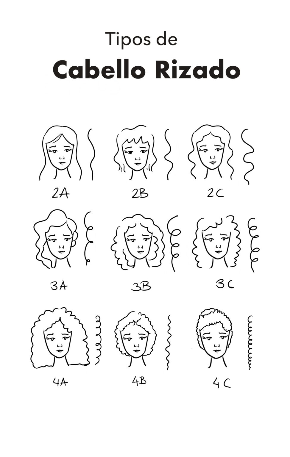 Cortes de Pelo Ideales para Rostros Rectangulares - Peluquería Victor ...